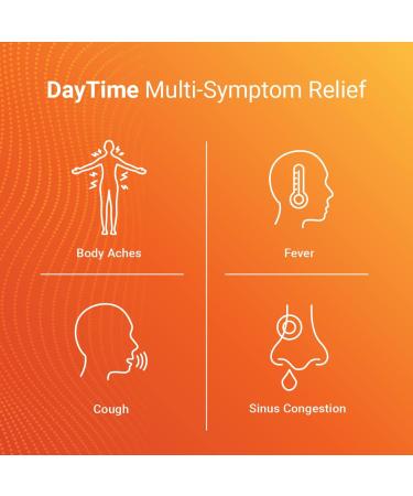 AXIV Daytime Multi-Symptom Daytime Cold and Flu Relief Softgels Non-Drowsy Cold Medicine Relief of Pain Sore Throat Minor Aches and Pains Fever Cough 24 Count 24 Softgels - Buy Online on GoSupps.com