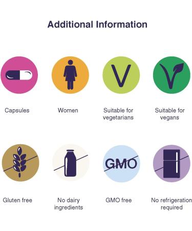 Pro-Ven Probiotics For Women 17.5 Billion CFU + Vitamin B6 Forumlated for Vaginial Flora Lactobacillus and Bifidus with Cranberry Capsules - 30 Day Supply (Packaging May Vary) - Buy Online on GoSupps.com