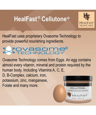 Cellutone Cellulite Cream | Caffeine-Free Targeting with 70+ Egg Vitamins & Minerals | Long-lasting Results | International Shipping Available - Buy Online on GoSupps.com