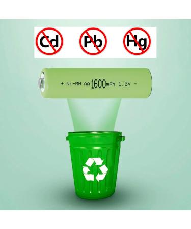 1.2V NiMH AA 1600mAh High Capacity Rechargeable Batteries - 12 Pack for Wireless Mouse Keyboards Gaming Controllers & RC Remotes - International Shipping Available - Buy Online on GoSupps.com