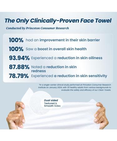 Buy Clean Skin Club Clean Towels XL | USDA-Certified Bio-Based Disposable Facial Cloths | 200 Count | Dermatologist Approved Makeup Removal Towels | Save 15% - Buy Online on GoSupps.com