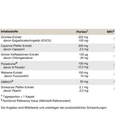Peak Hellburner Stim Free - 60 Capsules | Caffeine-Free Diet Support with Grain of Paradise Capsaicin GBBGO Fucoxanthin & Green Tea | International Shipping Available - Buy Online on GoSupps.com