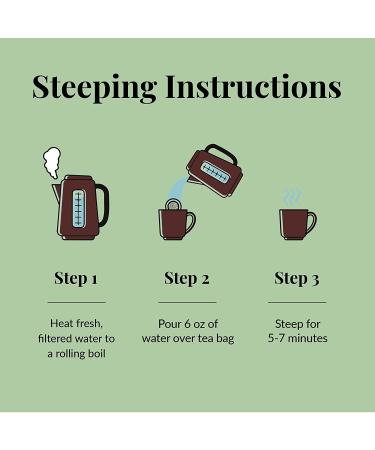 The Republic of Tea Peppermint Cuppa Chocolate Rooibos Tea 36 Bags | Dessert Blend with Peppermint | 36 Count Pack - Buy Online on GoSupps.com