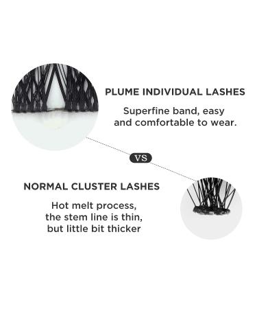 BEYELIAN Cluster Lashes 48 Lash Clusters | DIY Eyelash Extension | Individual Natural Look Reusable Glue Bonded | Super Thin Band | Style2 0.07 14mm Black Band - Buy Online on GoSupps.com