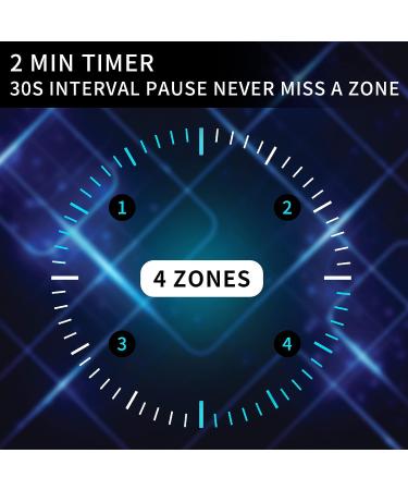 HONGGOLD Sonic Toothbrush for Adults and Kids - 5 Modes Electric Toothbrush with Smart Timer, 6 Brush Heads, Waterproof IPX7 - Black - Buy Online on GoSupps.com