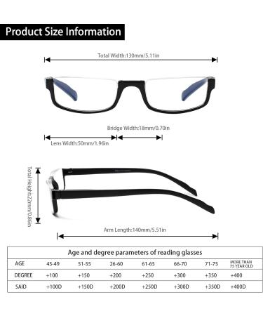 Kerecsen 5-Pack Half-Moon Reading Glasses for Women & Men - Black 2.0 Reader Frames with Spring Hinges | International Shipping Available - Buy Online on GoSupps.com