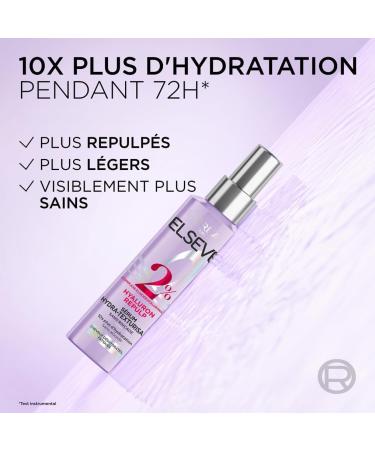 L'Or al Paris - Hydra-Texturizing Serum for Dehydrated and Tired Hair - 72H Hydration - With Hyaluronic Acid - Elseve Hyaluron Repulp - 150 ml - Buy Online on GoSupps.com