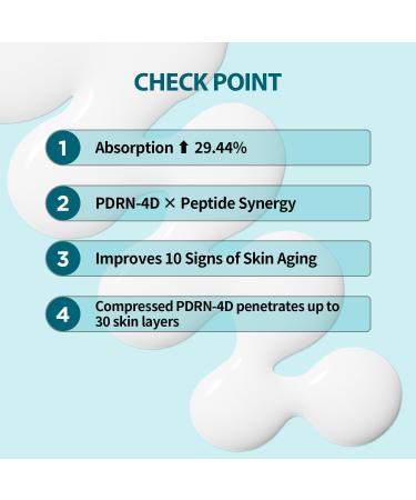 DERMAFIRM Peptology PDRN Boosting Ampoule - 80,000ppm Peptide Face Serum, Hydration, Moisture Plumping effect, Anti-Aging, Korean Skincare, 30ml / 1.01 fl. oz - Buy Online on GoSupps.com