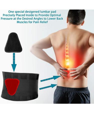 Buy Medical Lumbar Belt for Disc Protrusion & Muscle Strain Relief - X-Large | Comfort & Posture Support Anywhere - Buy Online on GoSupps.com