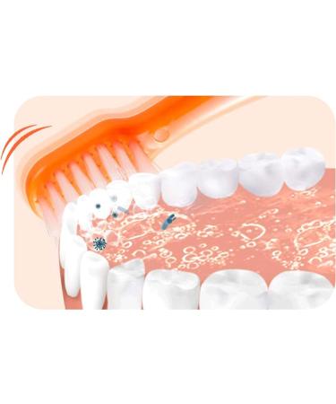 Pretty Little Fox Extra Soft Toddler Toothbrush - Ideal for Ages 4-12 Individually Packaged Manual Toothbrush - Buy Online on GoSupps.com