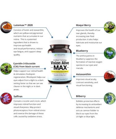 Vision Alive Max - 8 Natural Ingredients Lutemax 2020, Bilberries, Blueberries, C3G from Black Currant, Maqui Berry, Saffron, and Astaxanthin - 30 Count (Pack of 3) - Buy Online on GoSupps.com