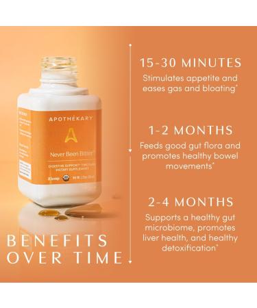Apoth kary Never Been Bitter Digestive Support Fast-Acting Aperitif-Inspired Alcohol-Free Herbal Bitters Drops with Artichoke Dandelion and Burdock for Gut and Liver Health 1 fl oz 30 Servings - Buy Online on GoSupps.com