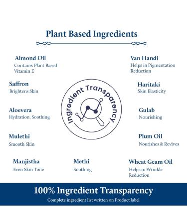 Blue Nectar Men s Face Moisturizer Cream - Plant-Based Vitamin E & C | Anti-Aging Daily Moisturizing with 14 Herbs - 1.7 Oz - Buy Online on GoSupps.com