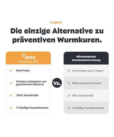 PEZZ Parascreen PCR+ Wurktest for Dogs | 11 Worm & Parasite Tests | Includes Free Lab Shipping - Buy Online on GoSupps.com
