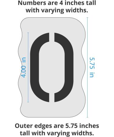 Curb Stencil Kit for Address Painting - 4 Tall Numbers - 14 Mil Mylar Plastic - Classic Font - Set of 2 - Buy Online on GoSupps.com