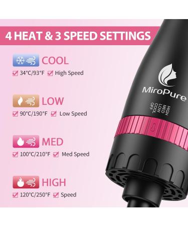 Buy MiroPure 4-in-1 Hair Dryer Brush - Hot Air Brush for Volumizing & Styling | Fast Drying Adjustable Heat Settings Oval Barrel - Rose Red | International Shipping Available - Buy Online on GoSupps.com