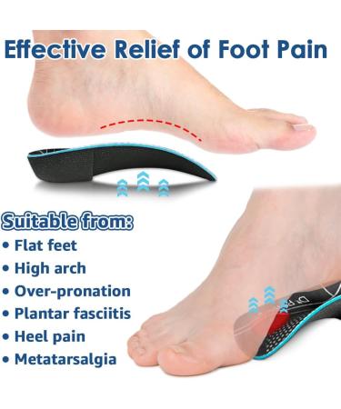 3/4 Plantar Fasciitis Insoles | High Arch Support Inserts for Foot Pain Relief | Metatarsal Support for Flat Feet | Medium Size for Men & Women - Buy Online on GoSupps.com