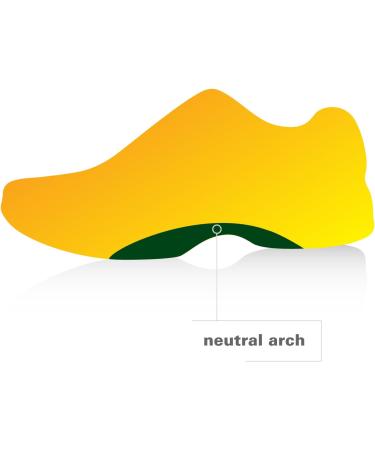 Polysorb Cross Trainer Women's Insoles | Arch Support | Size 5-6.5 - Buy Online on GoSupps.com