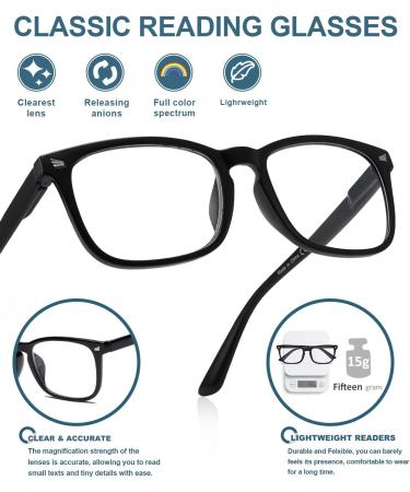 Buy BLUELESS Reading Glasses for Women - Fashionable Transparent Readers (0.50x) - Stylish & Comfortable - Buy Online on GoSupps.com