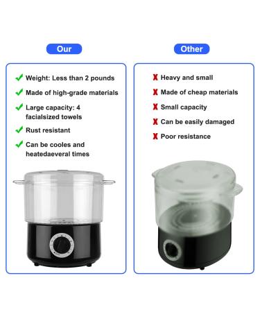 Professional Mini Towel Warmer Steamer - Fast Heating for Physiotherapy, Spa, Salon, Barber & Shaving - Buy Online on GoSupps.com