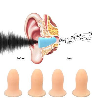 4 Pair Ultra Soft Noise Cancelling Ear Plugs for Sleep Study & Travel - Sound Blocking Sponge Earplugs - Buy Online on GoSupps.com