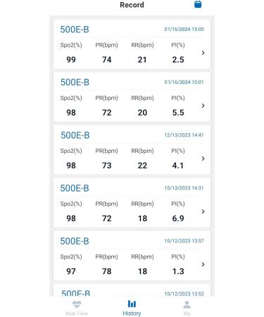 2024 Zacurate 500E-B Wireless Bluetooth Fingertip Blood Pulse Oximeter - Accurate SpO2 Heart Rate Monitor & FREE App - International Shipping Available - Buy Online on GoSupps.com