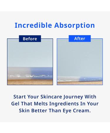Moist Moment Under Eye Patches | Hydrating Gel Masks for Dark Circles Puffiness & Wrinkles | Hyaluronic Acid & Squalane Treatment for Men & Women - Buy Online on GoSupps.com