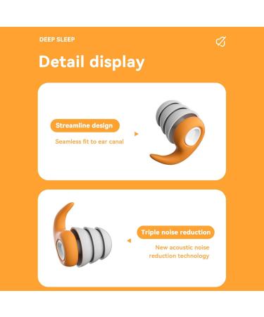 WDNIGLP Ear Plugs Soft Silicone Noise reducing Reusable Earplugs for Sleeping Work Studying Travel Shooting and More 1 Pair - Buy Online on GoSupps.com