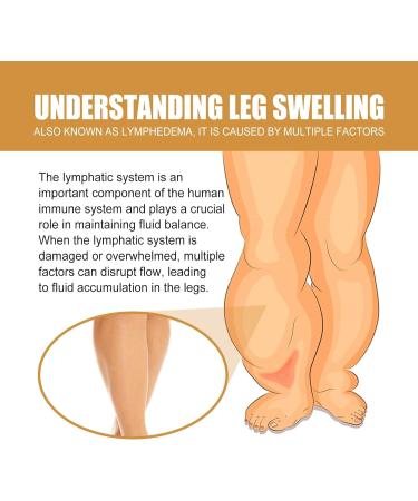 Huile de massage Swellclear pour les jambes huile de massage lymphatique am liore la circulation sanguine rafra chissante et confortable r duit naturellement les gonflements des jambes - Buy Online on GoSupps.com