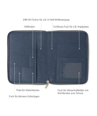 Luxdag A5 Mom's Organizer with Zipper Custom Felt Case for Mother's Pass U-Magazine Ultrasound Pictures & Vaccination Pass Ideal Gift for Expectant Mothers Dark Blue with Triangles - Buy Online on GoSupps.com