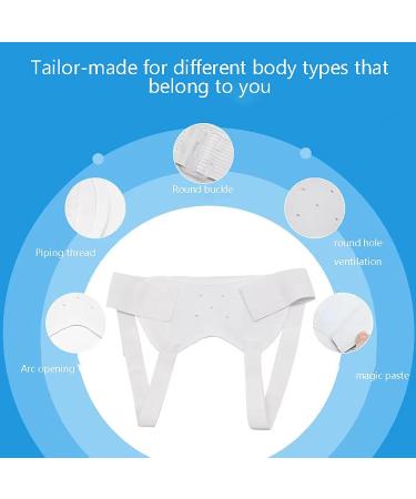 CCXRC Hernia Support Belt | Adjustable Inguinal Truss for Single & Double Hernias | Removable Compression Pads & Groin Straps | Black - Buy Online on GoSupps.com