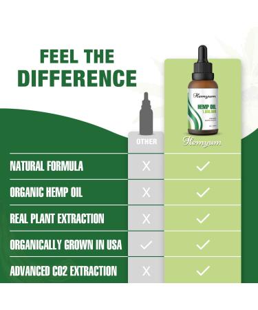 Organic Hemp Oil by Hemyum - 1 000 000 Maximum Strength - Anxiety & Stress Relief - Natural Hemp Tincture - 3-Pack - Buy Online on GoSupps.com