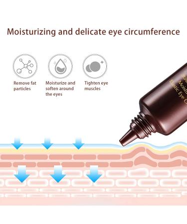 Astaxanthin Caviar Eye Cream - Anti Aging & Firming Formula for Dark Circles, Puffiness, and Wrinkles - 3PCS Set - Buy Online on GoSupps.com