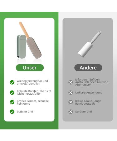 Ceblish Reusable Lint Brush for Animal Hair Remover | Cat & Pet Hair Cleaner | Easy to Clean Clothing Brush | Eco-Friendly Green Design - Buy Online on GoSupps.com