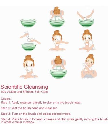 Double Sided Facial Cleansing Brush | Exfoliating & Massage Soft Bristles | Silicone Pore Cleaner for Blackheads, Acne | Multi-Purpose Wet/Dry | Pink - Buy Online on GoSupps.com