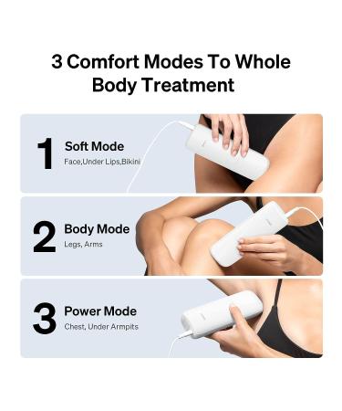 Ulike Laser Hair Removal Air 3 IPL with Sapphire Ice-Cooling System - Painless & Long-Lasting Results for Men and Women - Body & Face Hair Removal at Home - Buy Online on GoSupps.com