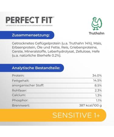 PERFECT FIT Adult Dry Cat Food - Turkey for Sensitive Cats (1+ Year) - 7 kg Pack | International Shipping - Buy Online on GoSupps.com