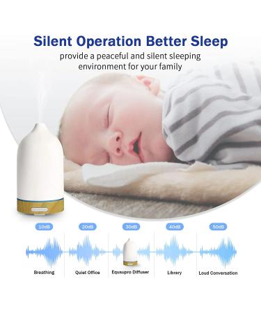 100ml Ultrasonic Essential Oil Diffuser | Cool Mist Aromatherapy Diffuser with Waterless Auto Shut-Off & 7 Color LED Lights - Ideal for Home, Yoga, Spa | Ceramic Design - Buy Online on GoSupps.com
