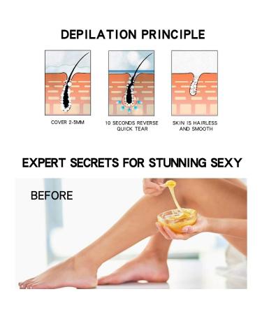 Gullermo Wax Beauty Hot Wax Pot - Fast Hair Removal Heater for Home - EU Plug Depilatory Waxing Solution - Buy Online on GoSupps.com