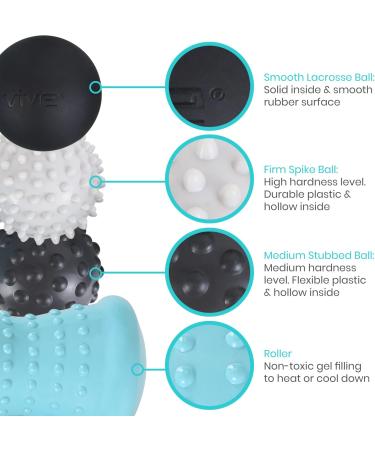 Vive Massage Ball Set (4 Piece) - Foot Pain Hot Cold Therapy Kit for Plantar Fasciitis, Heel Spur, Sore Muscles - Trigger Point Relief for Back, Arm, Neck, Shoulder, Leg - PT Spike Massager Included - Buy Online on GoSupps.com