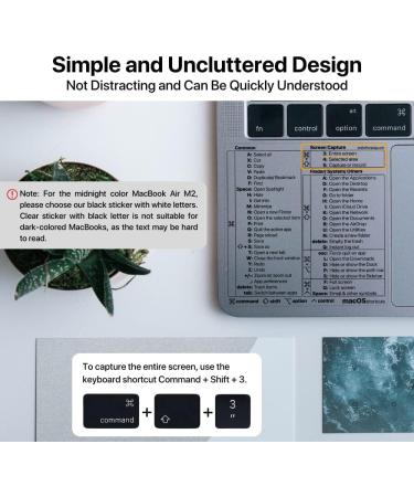 Afterplug MacBook Keyboard Cover (EU ISO Layout) + Mac OS Shortcuts Sticker Ultra Thin Keyboard Protector for M2 MacBook Air 13" 15" and M1 M2 M3 MacBook Pro 14" 16" Tinted - Buy Online on GoSupps.com