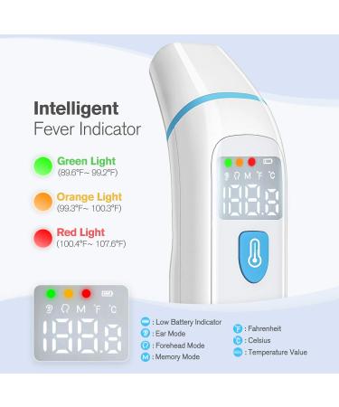 Infrared Thermometer for Adults, Forehead and Ear Thermometer for Fever, Baby Thermometer - Accurate Temperature Reading - Buy Online on GoSupps.com