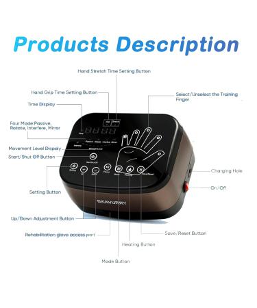 Upgrade Heating Robot Rehabilitation Gloves - Right & Left Hand Recovery Therapy Equipment for Stroke Rehab - Black S - Buy Online on GoSupps.com
