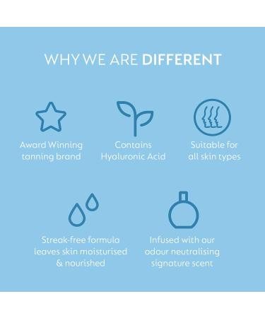 He-Shi Hyaluronic Self Tanning Water Facial Mist - H2-Glow Medium to Dark - Vegan & Cruelty Free (100ml) - Buy Online on GoSupps.com