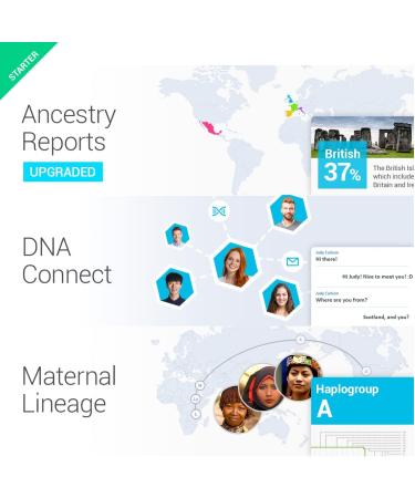 Genetic DNA Test Starter Kit - Ancestry, Traits, Fitness & Diets | 90+ Online Reports | Family Finder Sports Diet & Traits - Buy Online on GoSupps.com