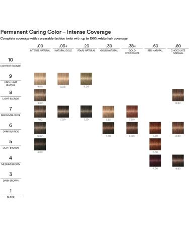 Indola IND PCC PIXEL 41 60 ml GBEPARFARTR NEW - Buy Online on GoSupps.com