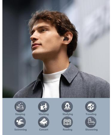 Ear Plugs for Sleeping - Noise Cancelling Reusable Earplugs (6 Pieces) with Storage Case | 35dB Noise Reduction & Soft Hearing Protection for Concerts Work Study & Travel - Buy Online on GoSupps.com