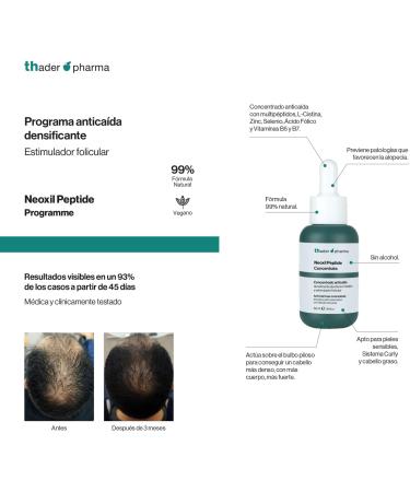  Thader Th Pharma Thader Pharma Neoxil Peptide Anti-Hair Loss Concentrated Lotion with Multipeptides 50 ml - Buy Online on GoSupps.com