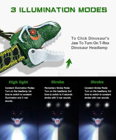DX Da Xin Dinosaurs Headlamp - T-Rex LED Toy for Kids 3-10+ | Roar & 3 Lighting Modes | Perfect Christmas & Halloween Gifts - Buy Online on GoSupps.com