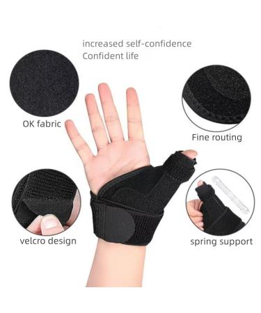 Upgraded Thumb Splint for Pain Relief | Fits Both Right & Left Hand | Universal Size for Sprains Arthritis & Tendonitis - Buy Online on GoSupps.com